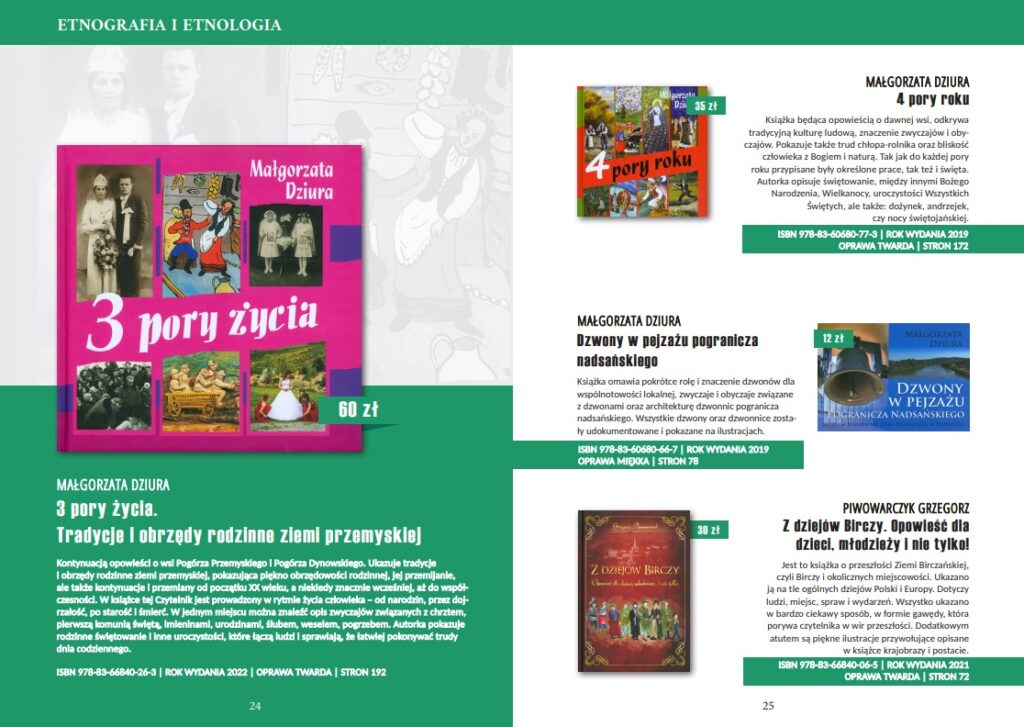 katalog wydawniczy